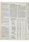 Jaarrekening Gereformeerde Bond 1993