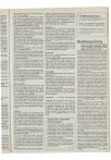 Adresboekje 1995/1996 (nieuwe uitgave)