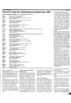 Overzicht regionale ambtsdragersvergaderingen 2004